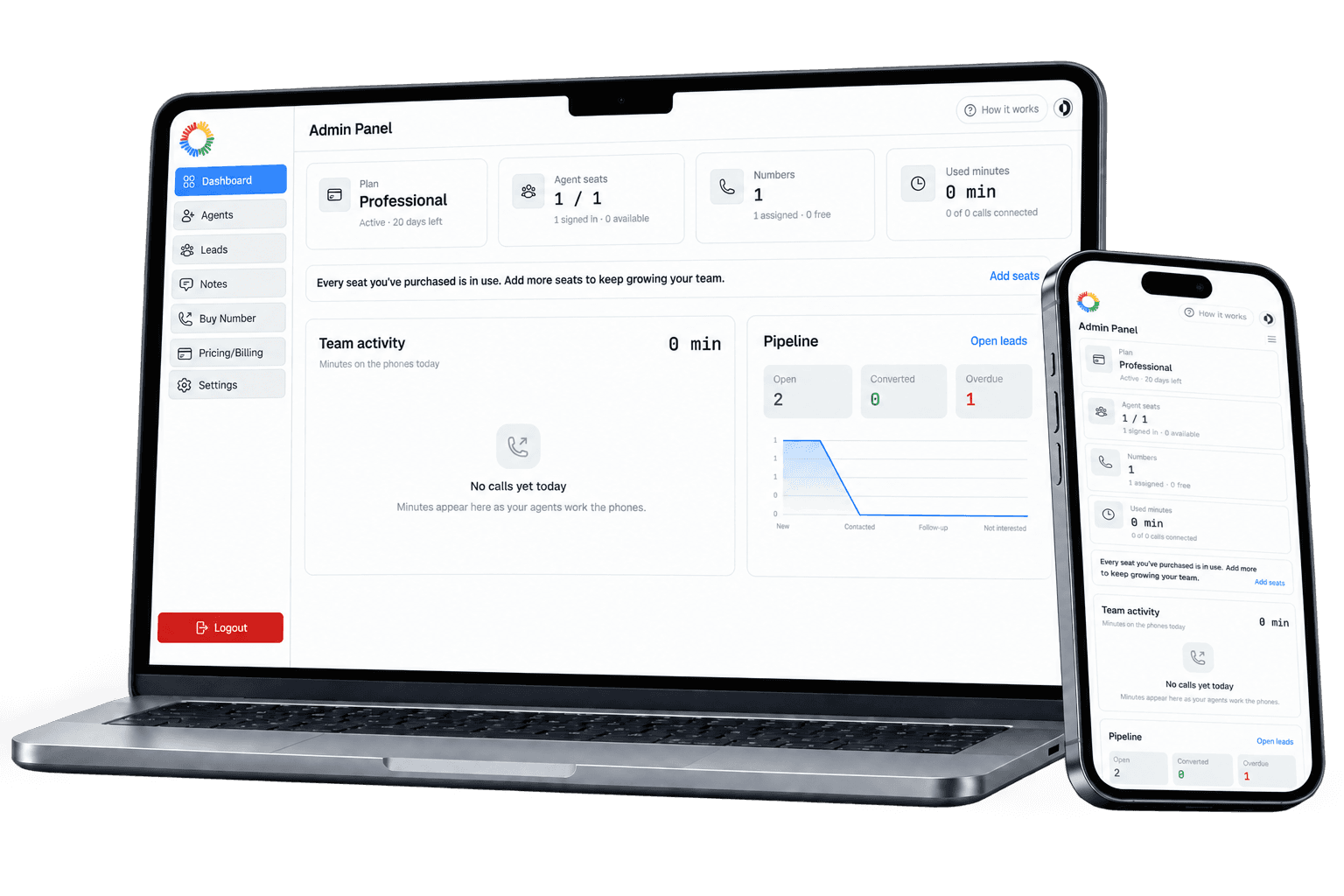 ReachCalls admin panel dashboard with plan, agent seats, numbers, team activity and the leads pipeline